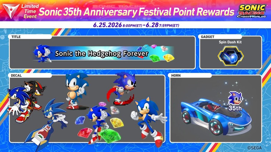 Sonic Racing: CrossWorlds