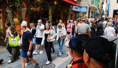 Balearic economy showing signs of slowing down but is holding up well in the face of instability