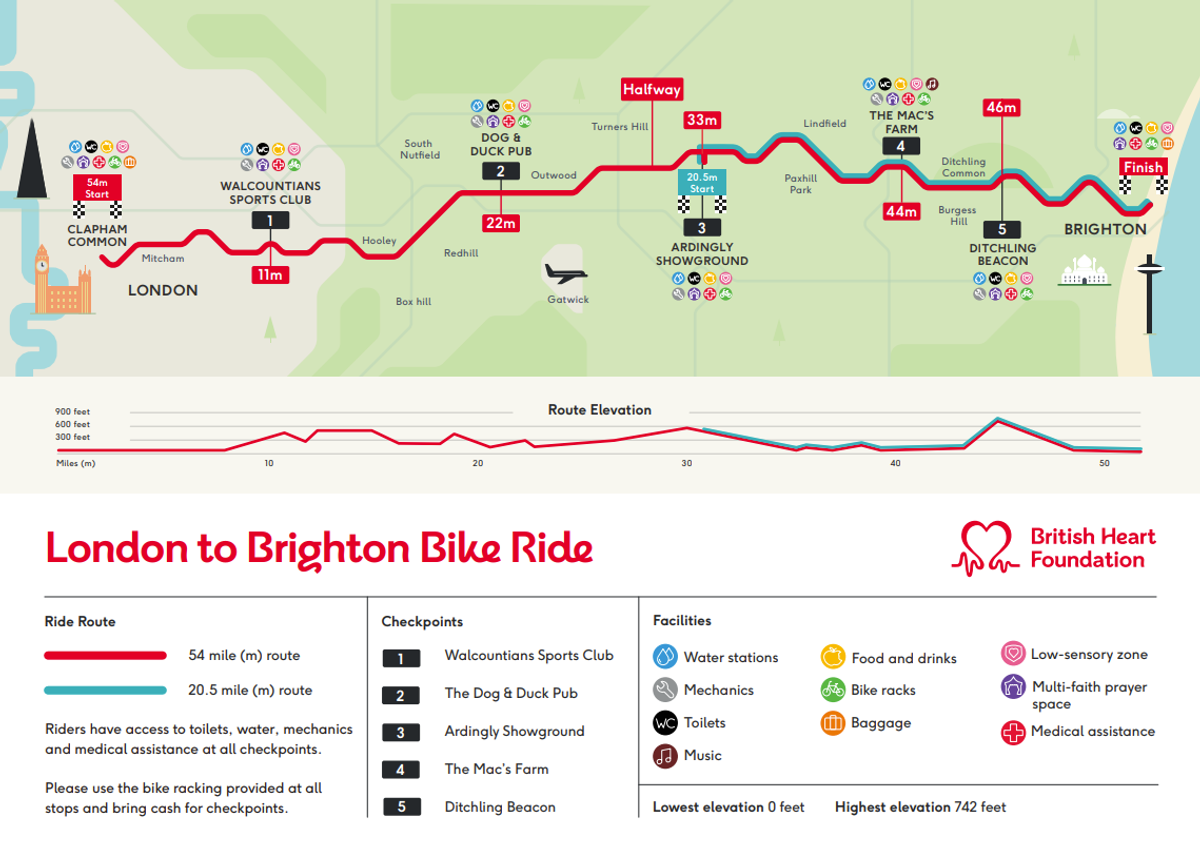 London to Brighton Bike Ride route map