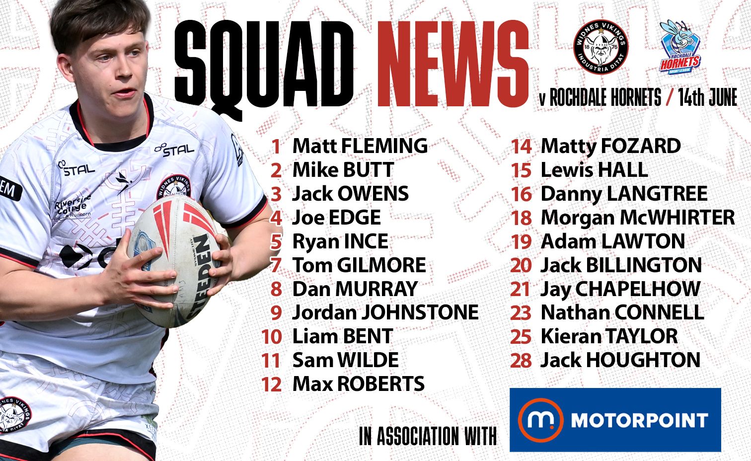 Squad news: Rochdale Hornets (H)