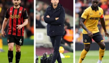 Ipswich Town - Eight potential targets Gary O'Neil has managed