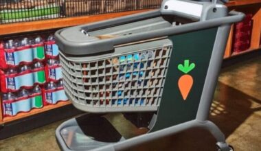 AI trolleys launched in UK supermarkets have one big risk