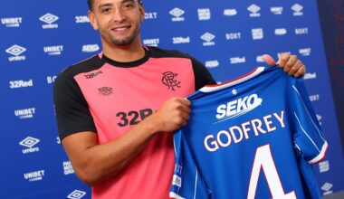 Rangers Sign Ben Godfrey On Loan From Atalanta
