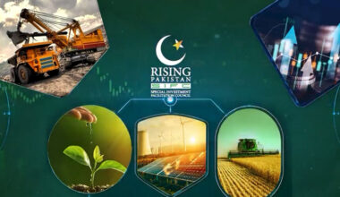 Pakistan's textile sector, industrial activity showing improvement