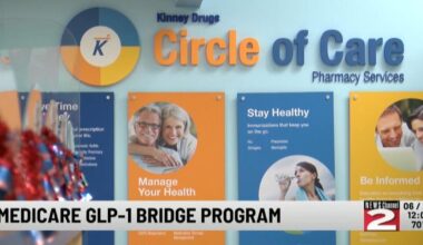 New Pilot Program Offers Reduced Cost GL-1 Medications | News