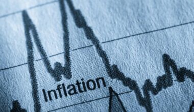 The Surprising Reason Wednesday’s CPI Numbers Could be Good for Warsh and Bad for Social Security