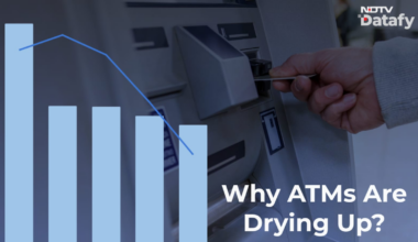 India's Currency Paradox: Cash Is King But Why ATMs Are Drying Up