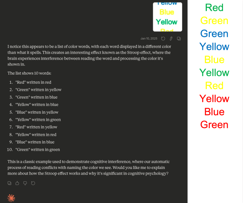 AI Fails Classic Attention Test