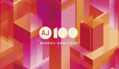 AJ100 survey shows optimism in the face of a slowdown