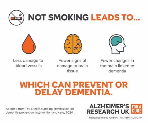 Brain Smoking
