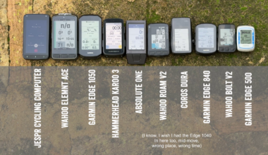 UCI Sets New Maximum Cycling GPS Size Limit: Quick Thoughts