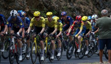 Team Visma | Lease a Bike | Team Visma