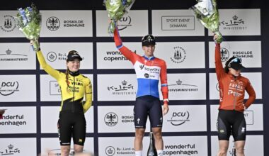 Team Visma | Lease a Bike