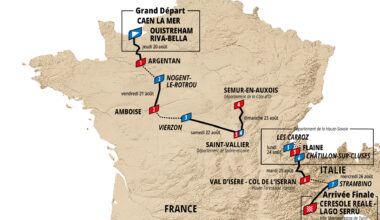 Tour de l'Avenir 2026 : New format, from Normandy to Italy