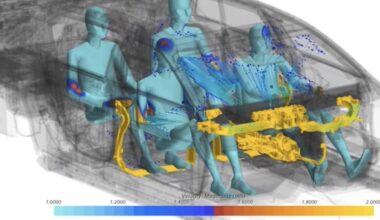 From 15 hours to one minute: How AI/ML is speeding up GM's development