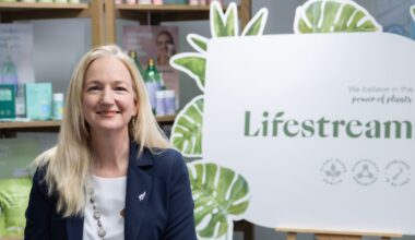 The future of wellness is plant-based