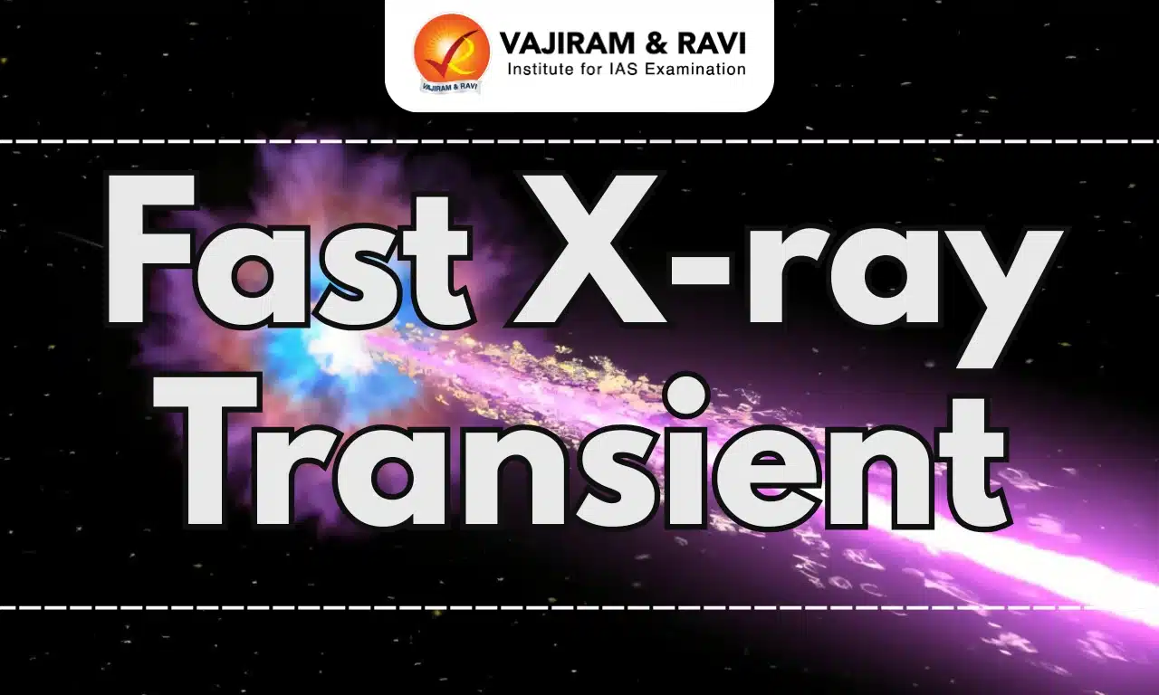 Fast X-Ray Transient