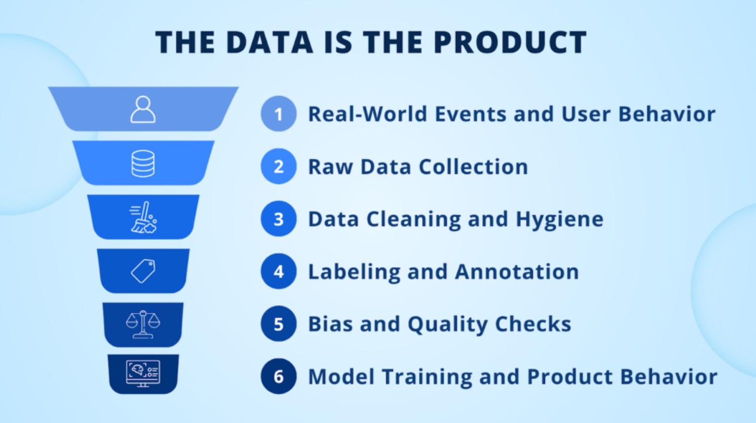 If your daily work becomes raw material for an AI product, who benefits