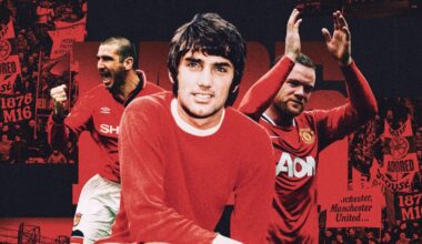 How I picked Manchester United’s greatest 25 players – and why you probably won’t agree