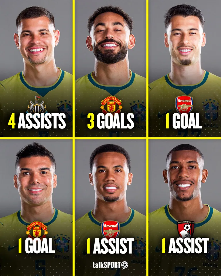 Premier League Brazilians