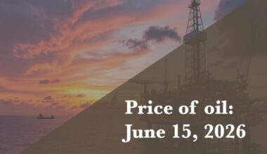 Current price of oil as of June 15, 2026