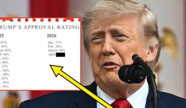 Keeping Track Of Trump's Economy: April 2026