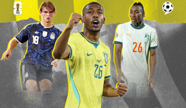 Five wonderkids set for breakout World Cup from Lionel Messi heir to Premier League star