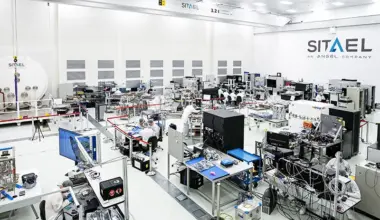 SITAEL Accelerates Growth in Space: New Missions, Industrial Capacity and a Trajectory Towards 2031
