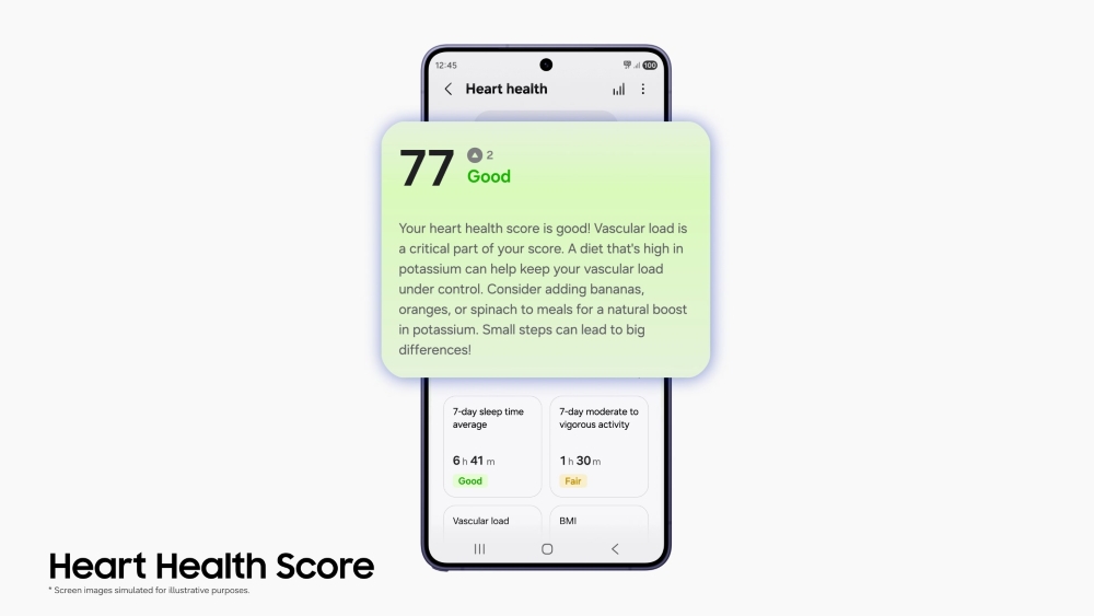 An image of Heart Health Score Function