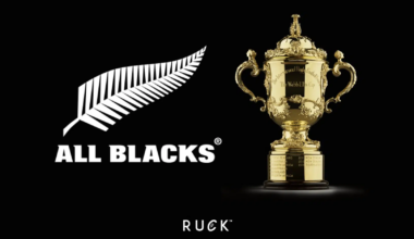 2027 Rugby World Cup draw: All Blacks Face Mountainous Task to Reach Final - Page 2 of 3