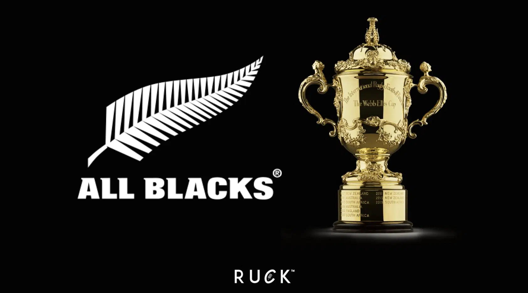 2027 Rugby World Cup draw: All Blacks Face Mountainous Task to Reach Final - Page 2 of 3