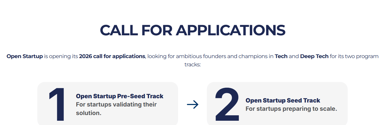 Open Startup Launches Pan-African Call for DeepTech and Tech Startups, Offering Investment Opportunities of Up to $50,000