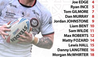 Squad news: Dewsbury Rams (H)