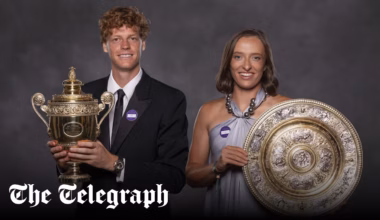 Wimbledon champions land £3.6m in prize-money boost as first-round losers earn £80,000