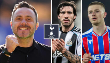 Tottenham transfers: Tonali U-turn crushes De Zerbi dream and £235m trio to follow suit