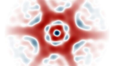 Trisqueezed Superposition
