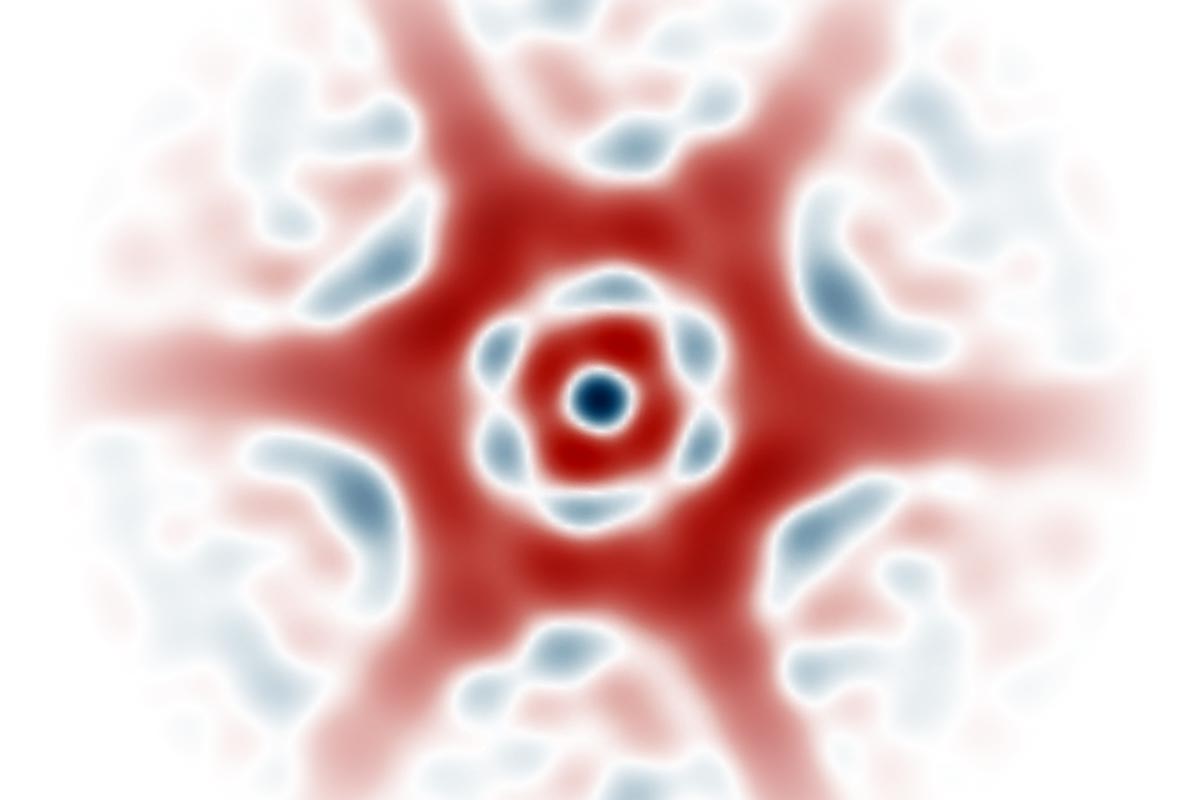 Trisqueezed Superposition