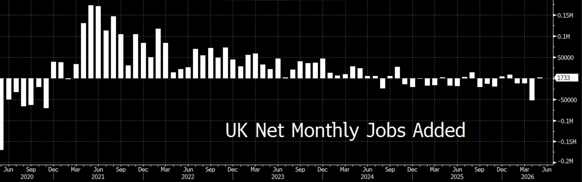 UK