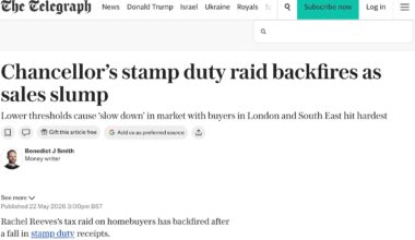 Telegraph headline: Chancellor’s stamp duty raid backfires as sales slump