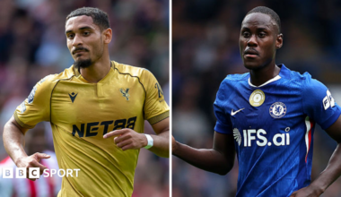 Maxence Lacroix (left) and Trevoh Chalobah (right)