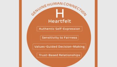 The AuDHD Strength of Being Heartfelt