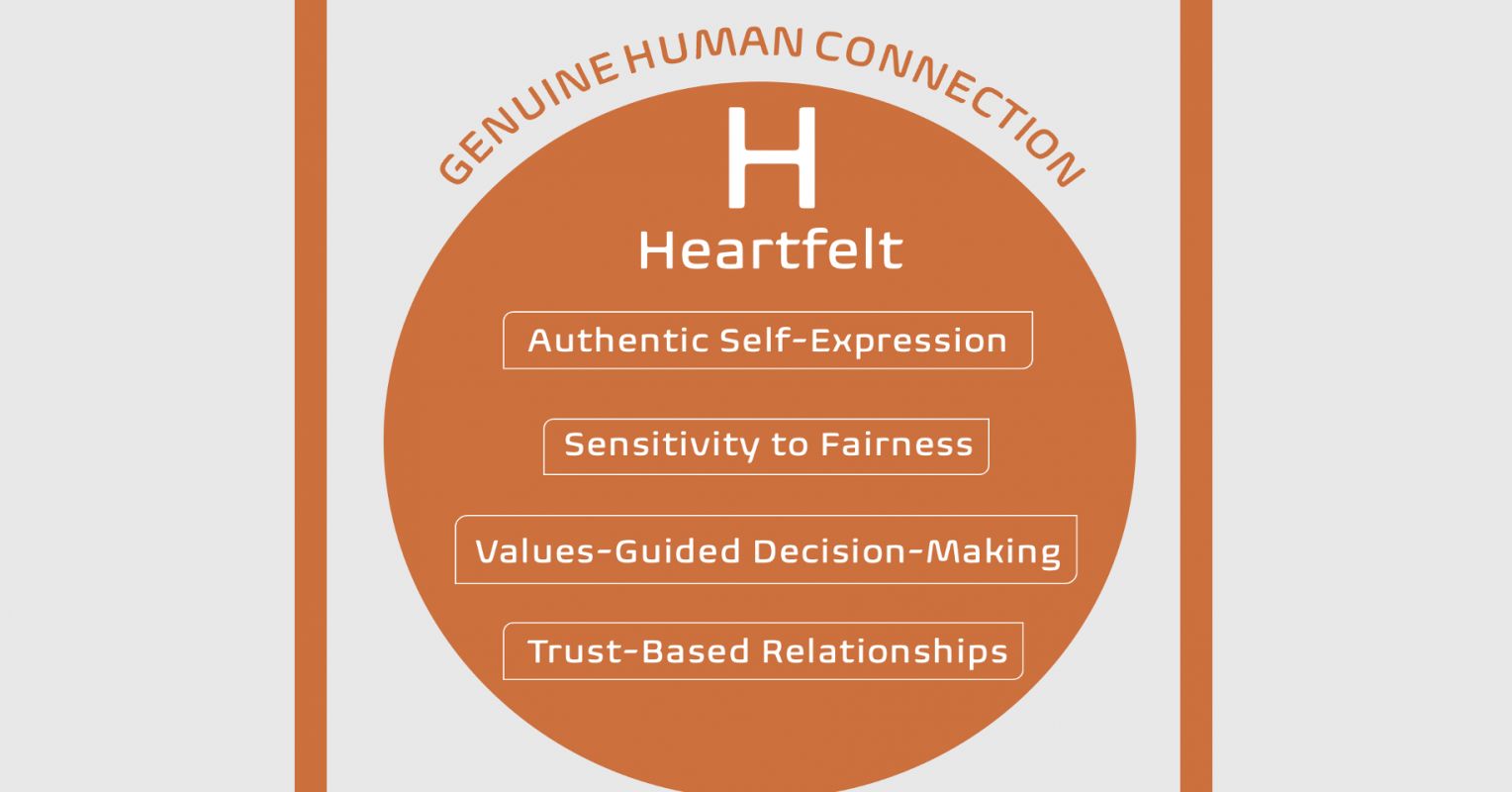 The AuDHD Strength of Being Heartfelt