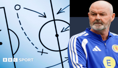 Split image showing Steve Clarke and a football tactics board