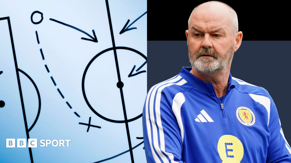 Split image showing Steve Clarke and a football tactics board