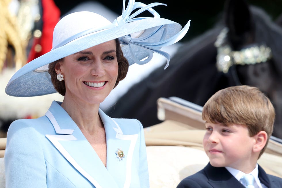 Trooping The Colour 2026