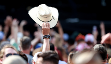 Texas economy hits $2.9 trillion as per-capita output rises sharply