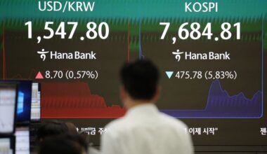 South Korea's KOSPI craters over 8% as Fed fears spark tech rout