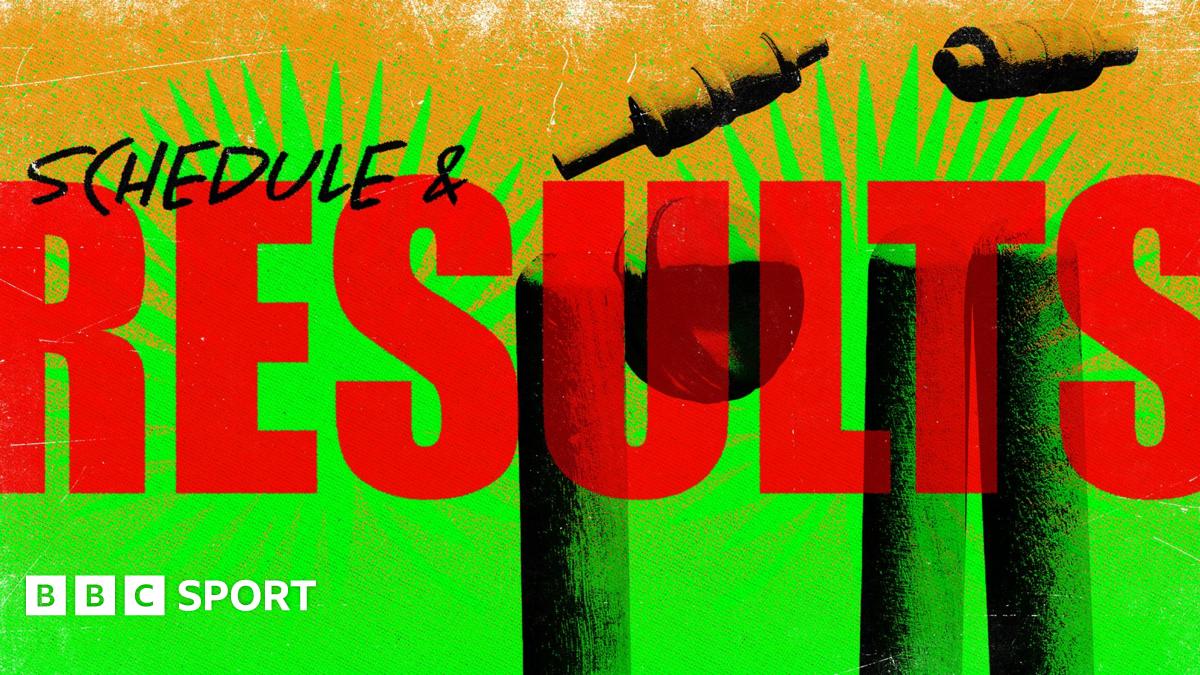 A graphic saying 'schedule and results' to promote a page around the Women's T20 World Cup