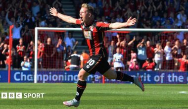 Matt Ritchie, arms spread out, celebrating a goal for Bournemouth