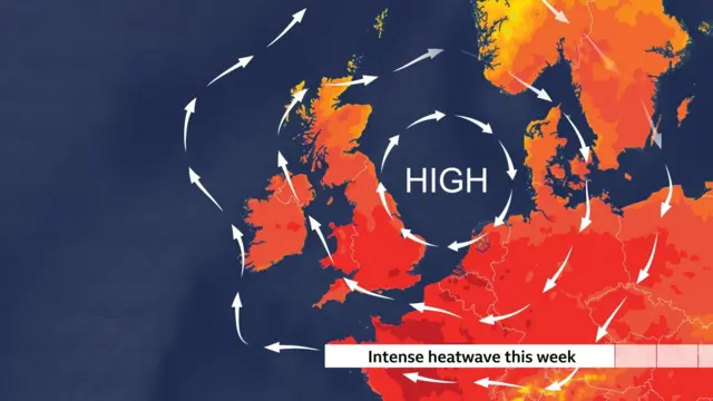 A weather graphic showing where the extreme heat is circling